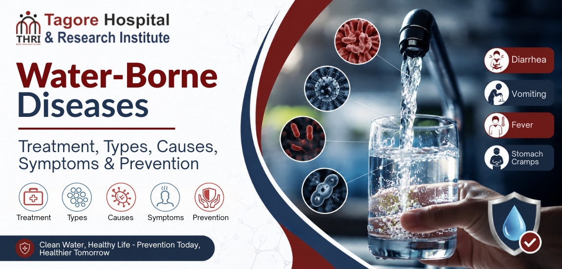 Water-Borne Diseases: Treatment, Types, Causes, Symptoms, and Prevention